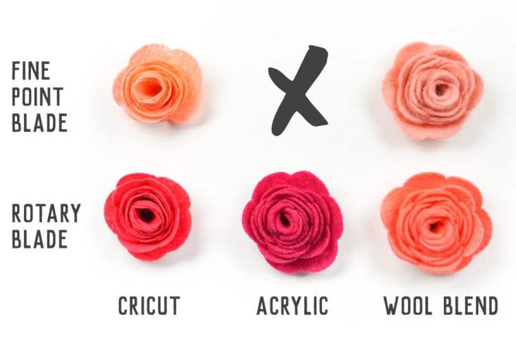 Diagram of different felt cut using the different blades on the Cricut Maker and Explore