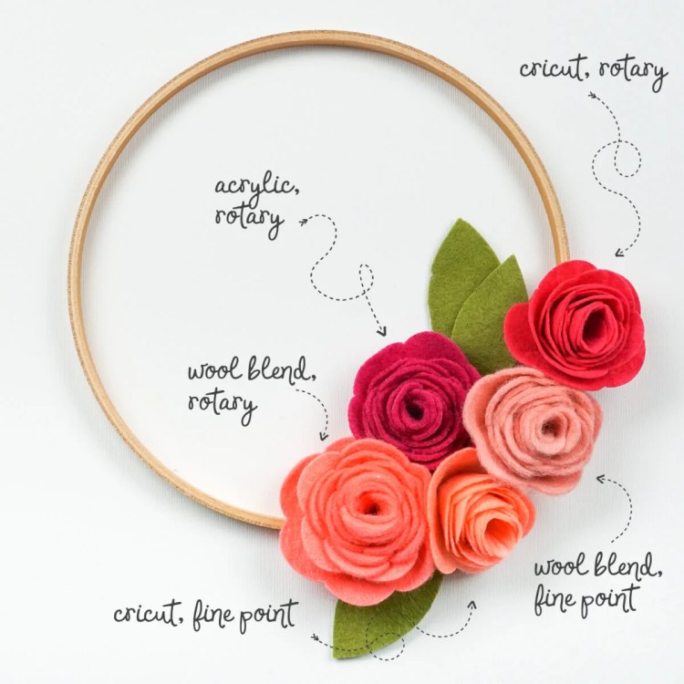 Wreath made from all five flowers